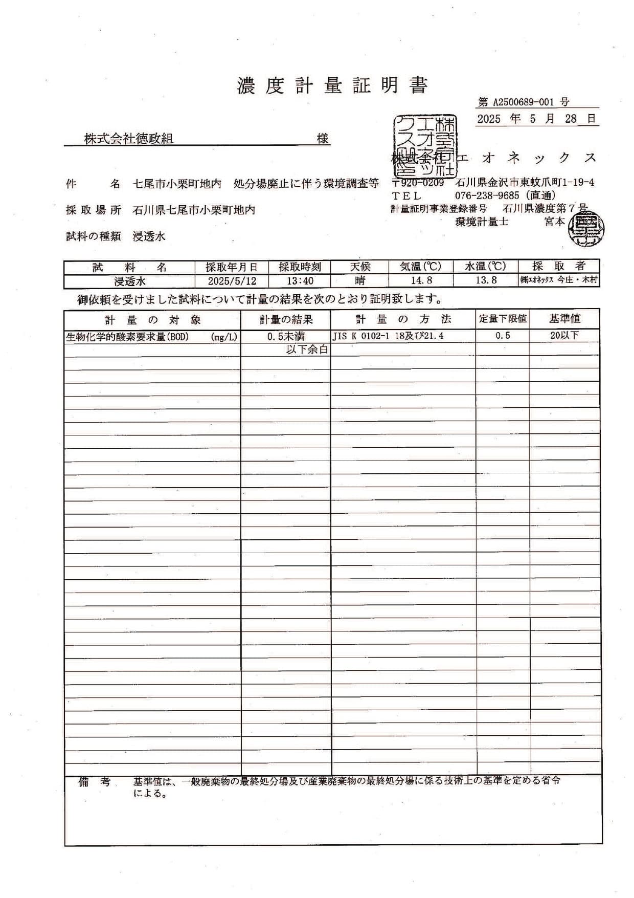 濃度計量証明書