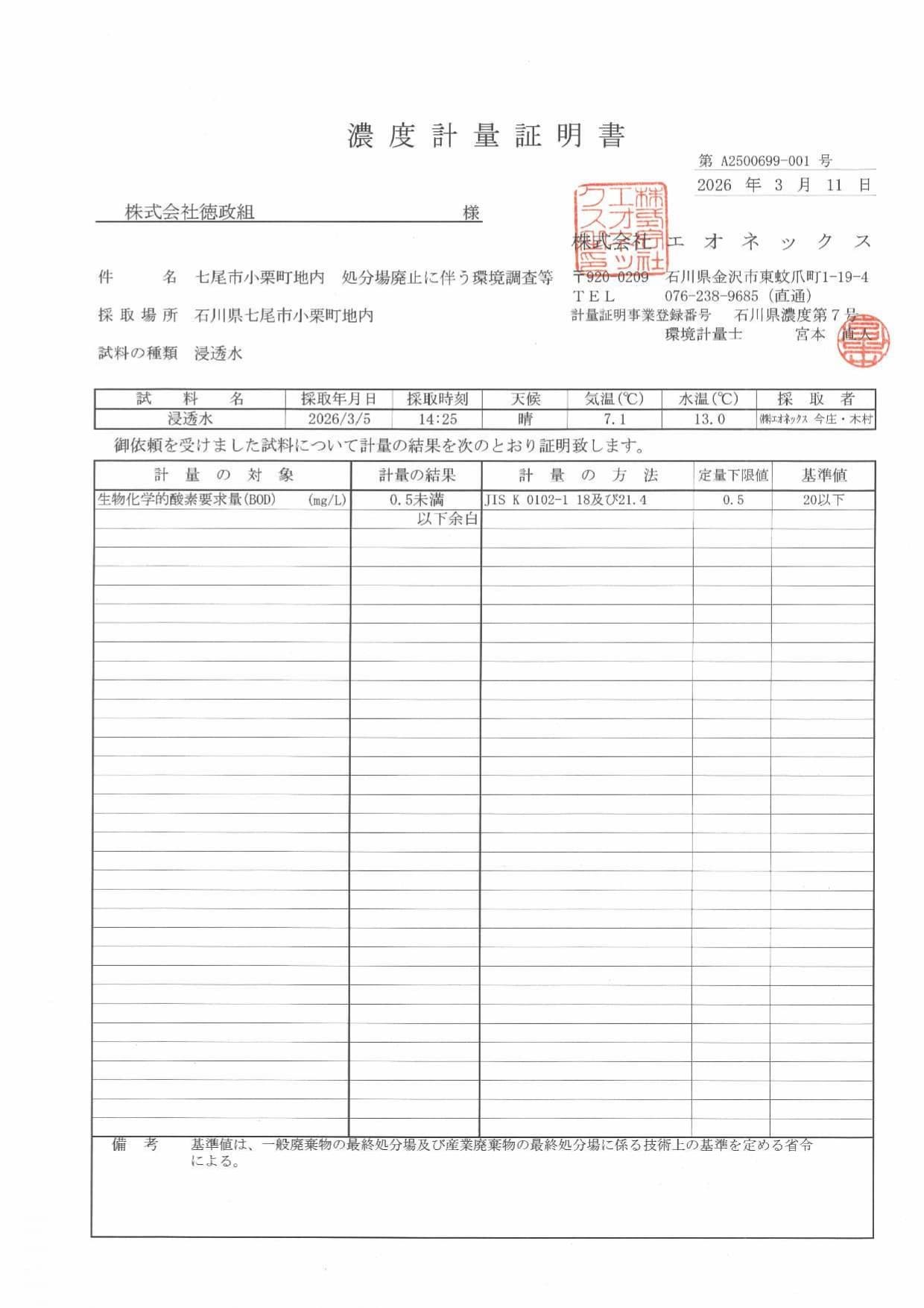 濃度計量証明書