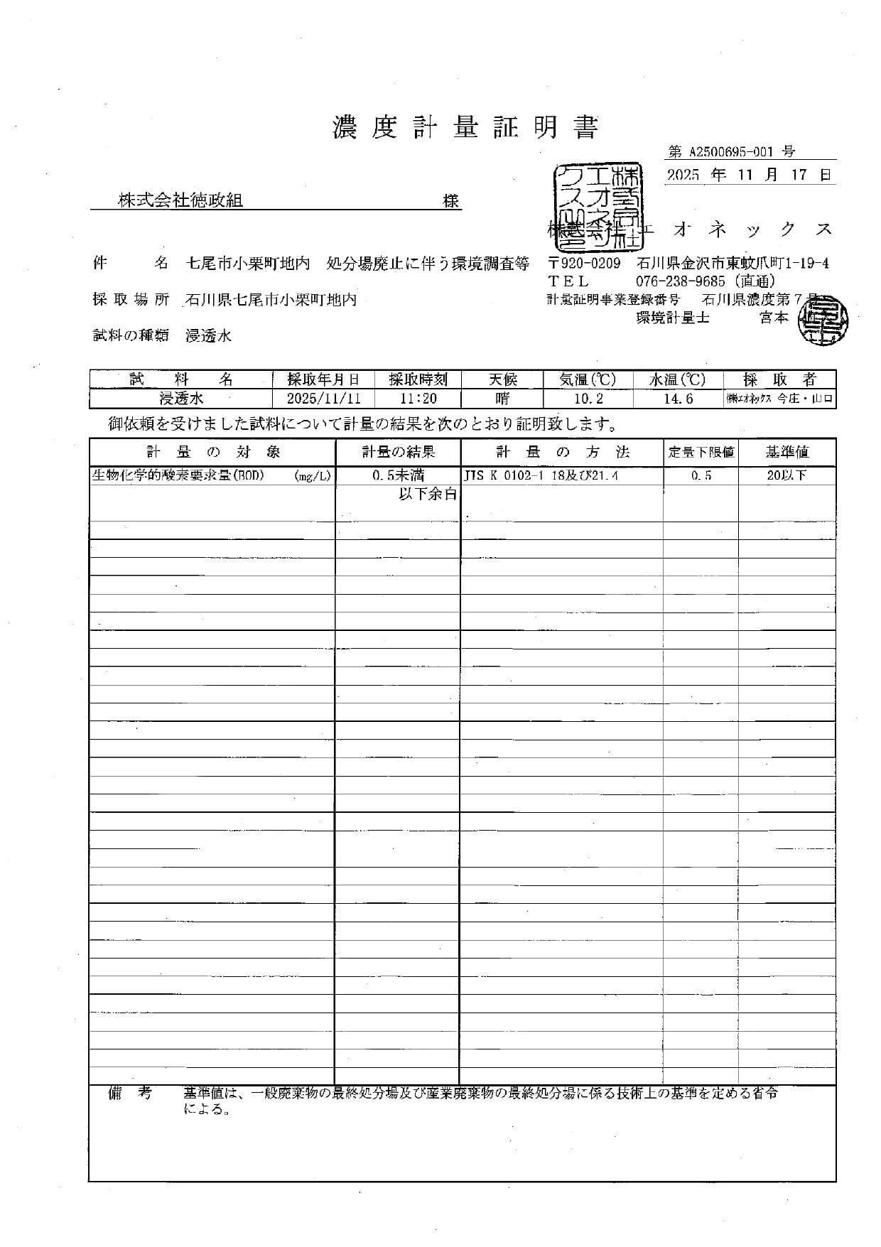 濃度計量証明書