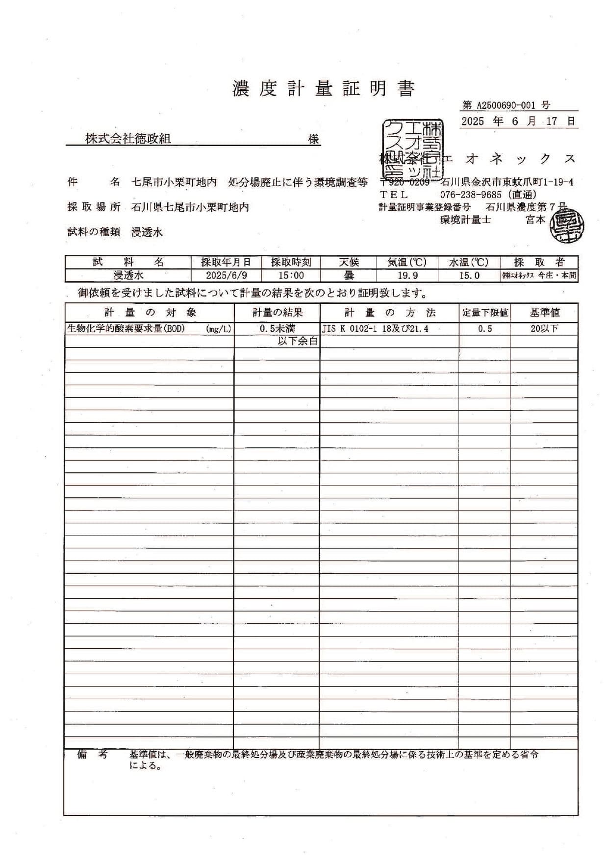 濃度計量証明書
