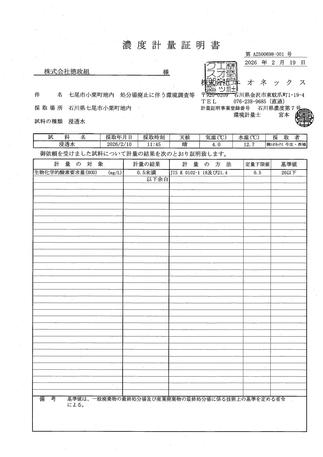 濃度計量証明書