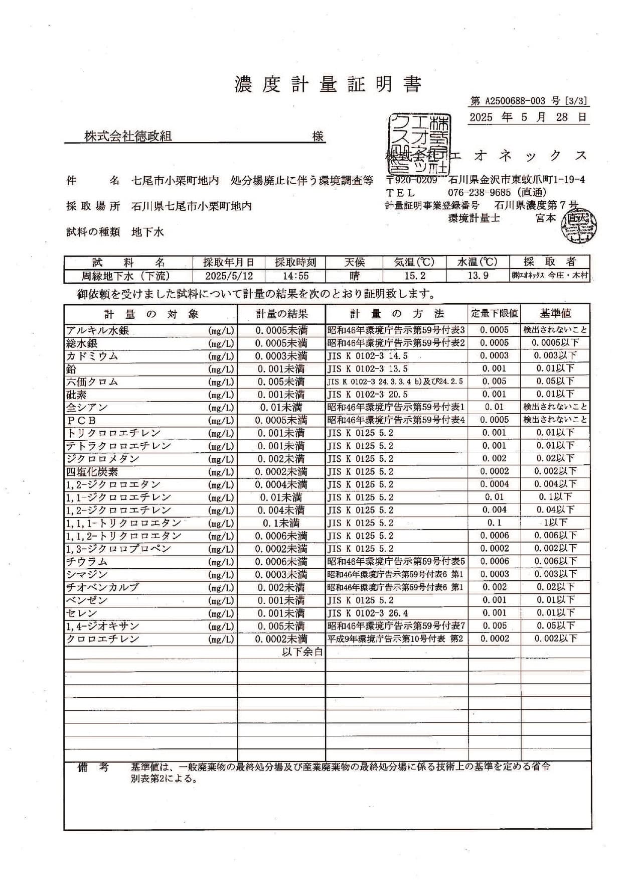 濃度計量証明書